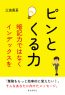 ピンとくる力！暗記力ではなくインデックスを！